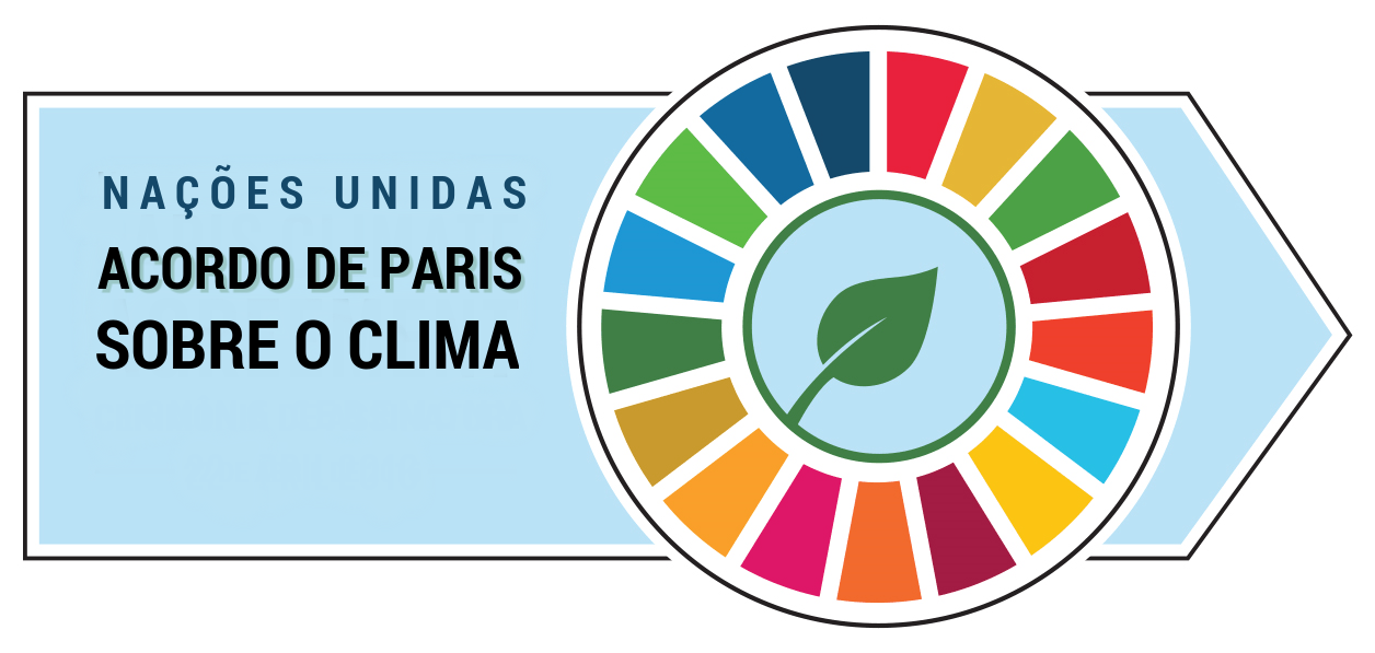 Paris_Agreement_Signature-portuguese-2