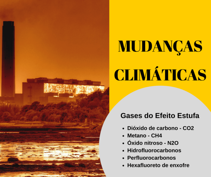 gases-do-efeito-estufa